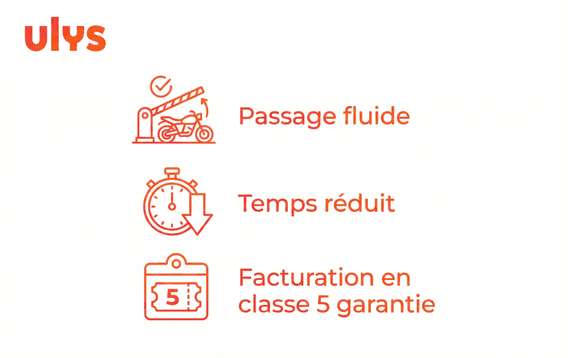 avantages-telepeage-moto-ulys