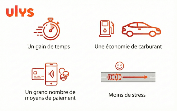 avantages-telepeage-gratuit